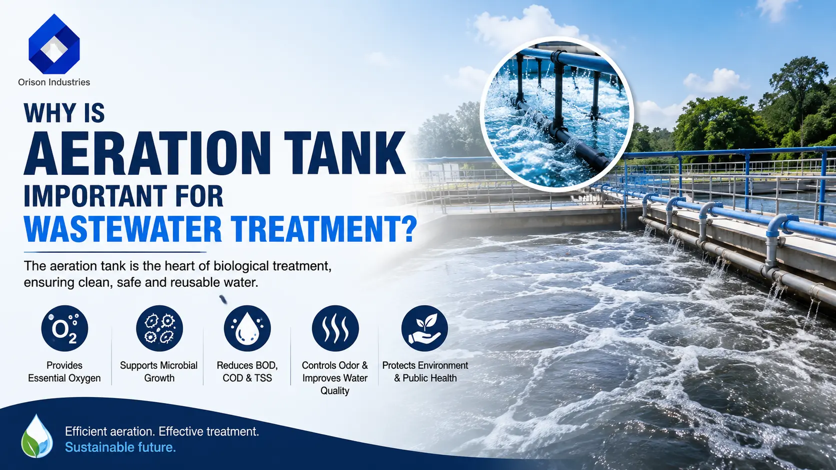 You are currently viewing Why is Aeration Tank Important for Wastewater Treatment?